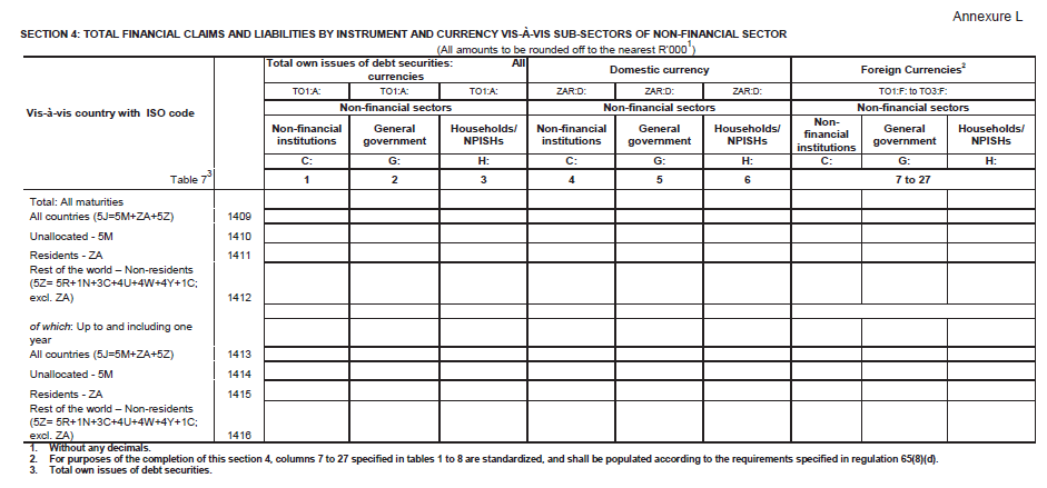 Form BA 940 (page 65)