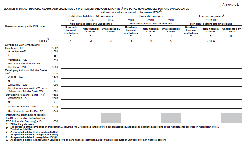 Form BA 940 (page 50)