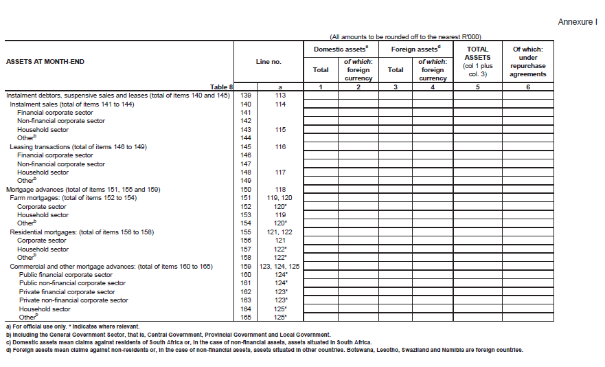 Form BA 900 (page 8)