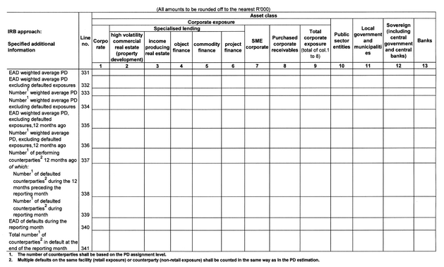 Form BA 200 page 26