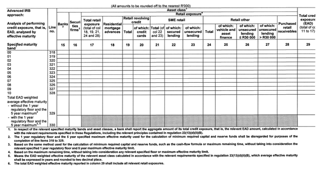 Form BA 200 page 25