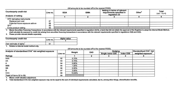 Form BA 200 page 8