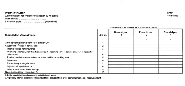 Form BA 400 (page 1)