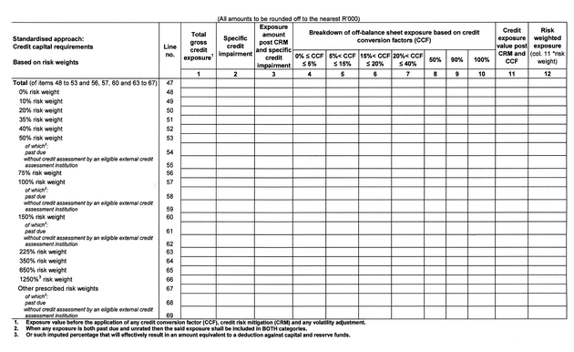 Form BA 200 page 5