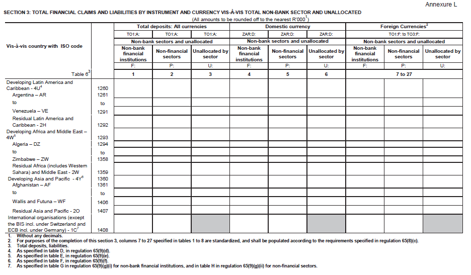 Form BA 940 (page 47)