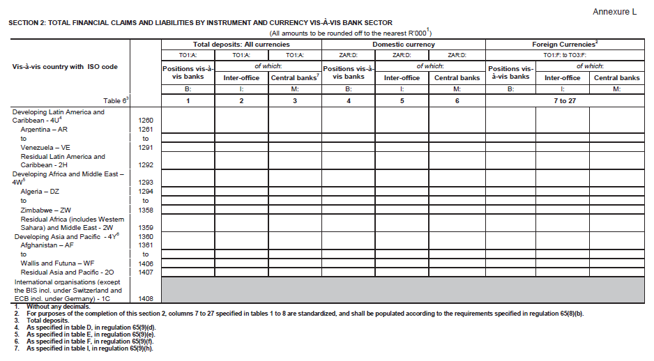 Form BA 940 (page 30)