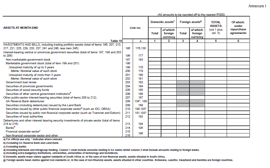 Form BA 900 (page 10)