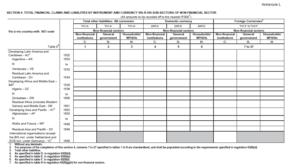 Form BA 940 (page 67)