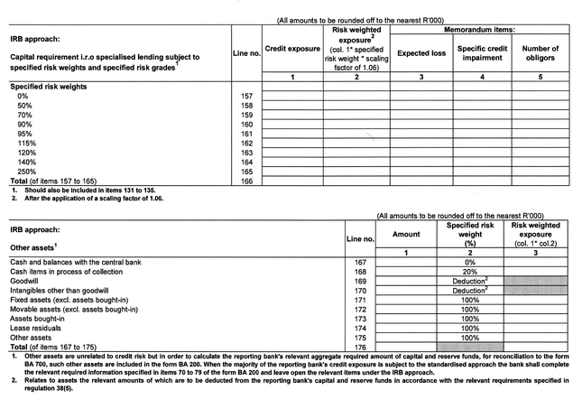 Form BA 200 page 12