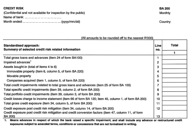 Form BA 200 page 1