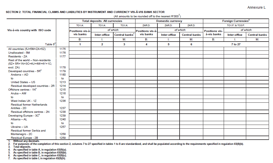 Form BA 940 (page 29)