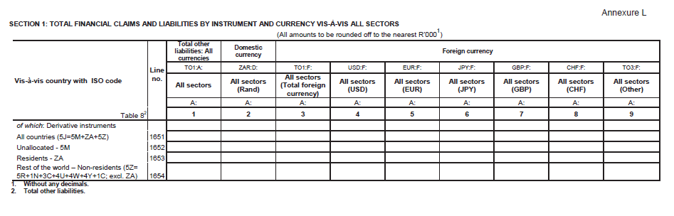 Form BA 940 (page 17)