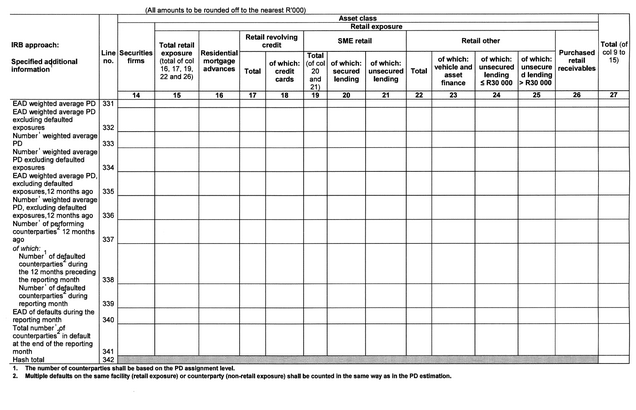 Form BA 200 page 27