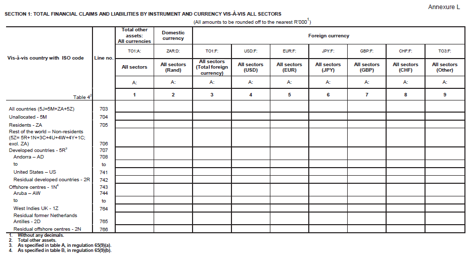 Form BA 940 (page 7)