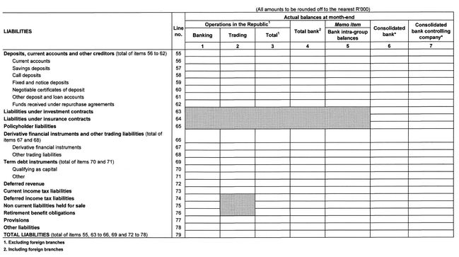 Form BA 100 page 3