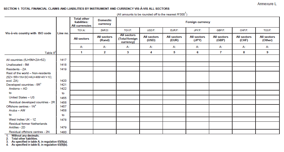 Form BA 940 (page 15)