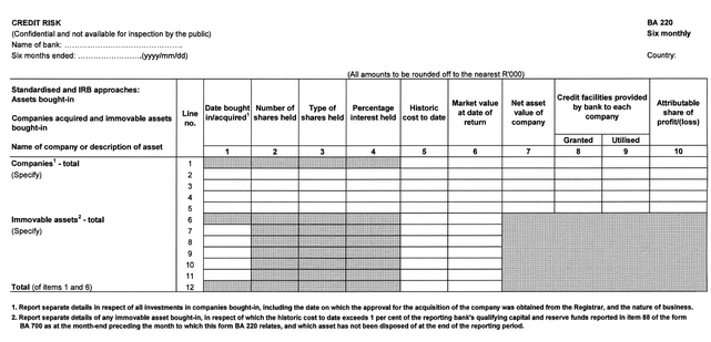 Form BA 220