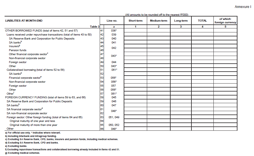 Form BA 900 (page 3)