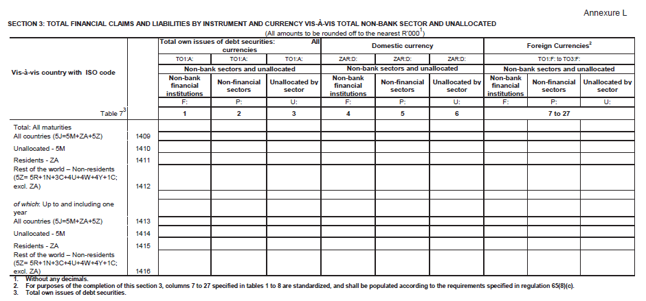 Form BA 940 (page 48)