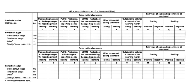 Form BA 350 (page 5)