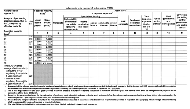 Form BA 200 page 24