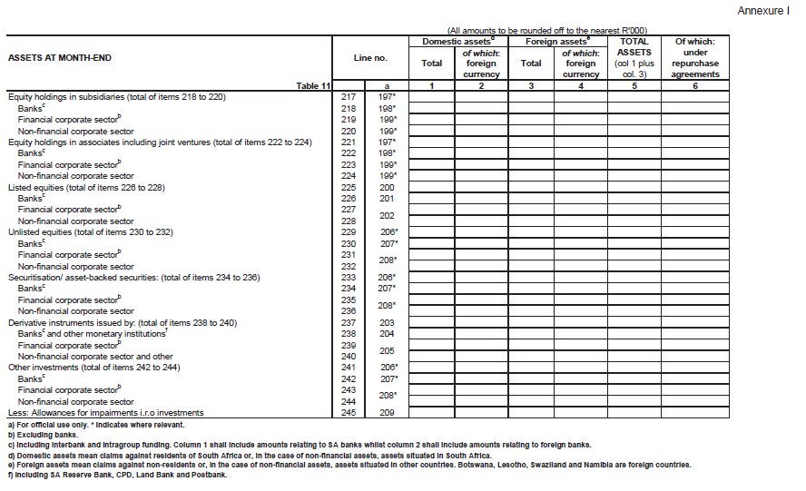 Form BA 900 (page 11)