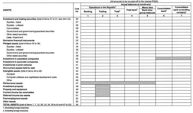 Form BA 100 page 2