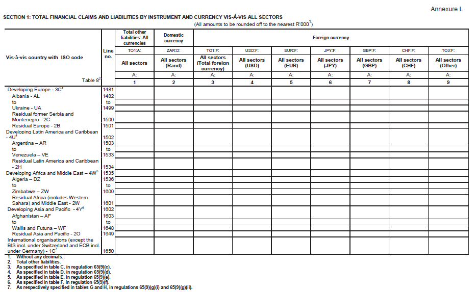 Form BA 940 (page 16)