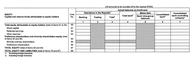 Form BA 100 page 4