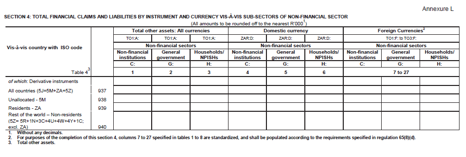 Form BA 940 (page 60)