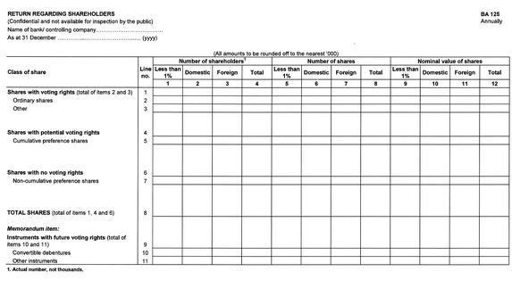 Form BA 125