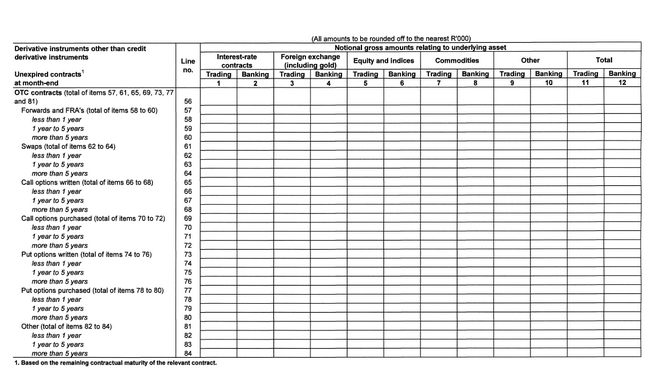 Form BA 350 (page 3)