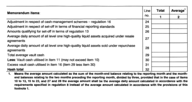 Form BA 310 page 2