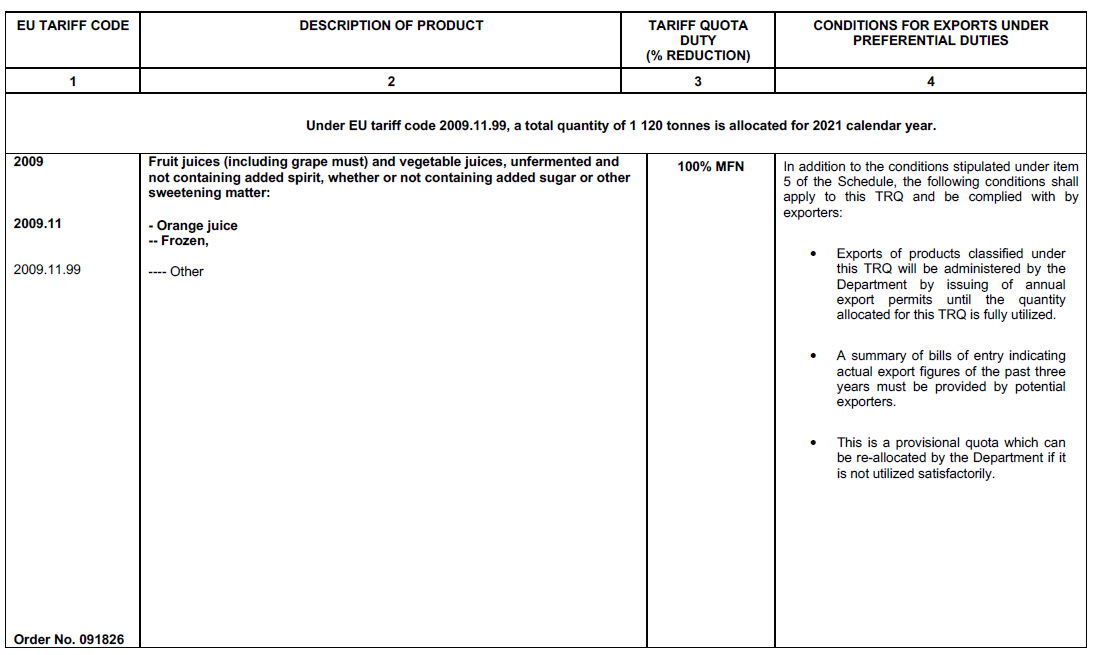 R1228 Table 1 (11)