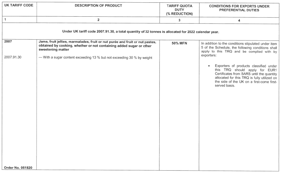 N793 Annex B Table 1 vii