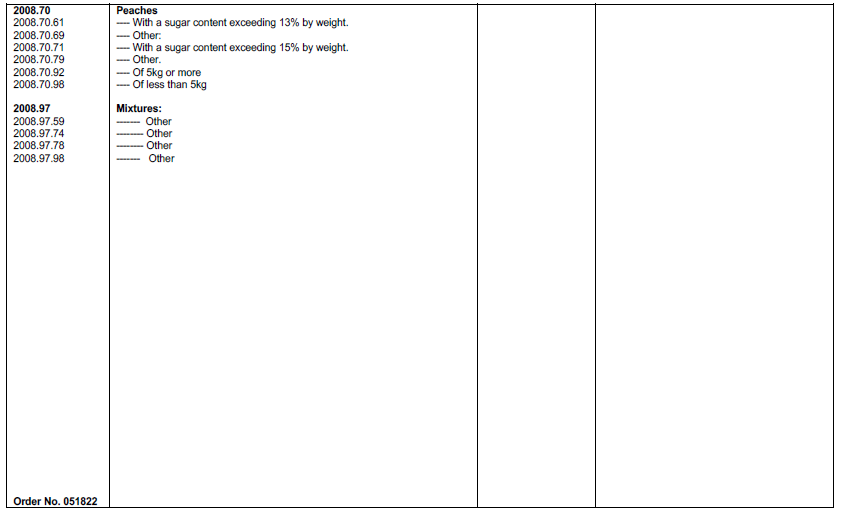 N4023 Table 1 ix