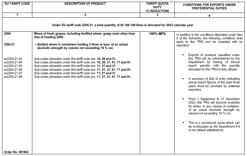 N2513 Table 1 xiv