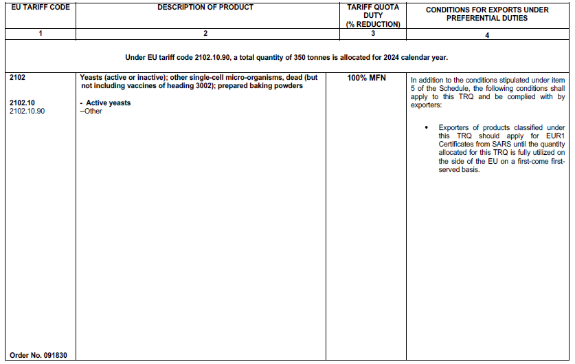 N4020 Table 1 xiii