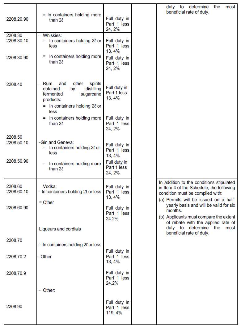 R1227 Table 1 (9)