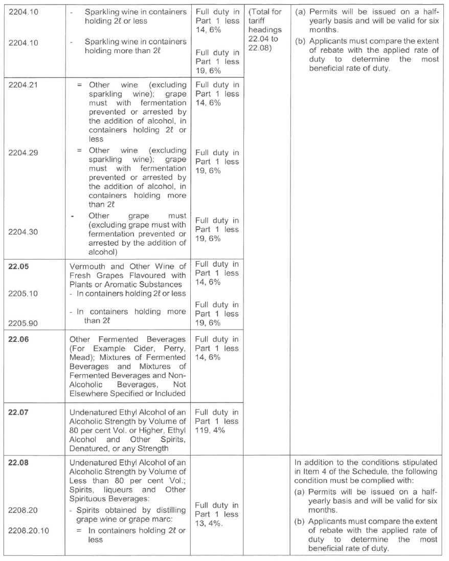 N795 Table 1 vii