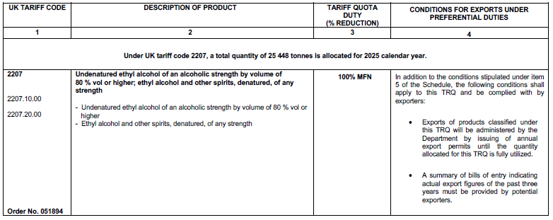 N5253 Table 1 xv