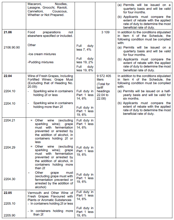 N2512 Table 1 viii