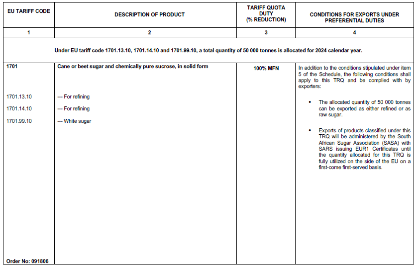 N4020 Table 1 iv