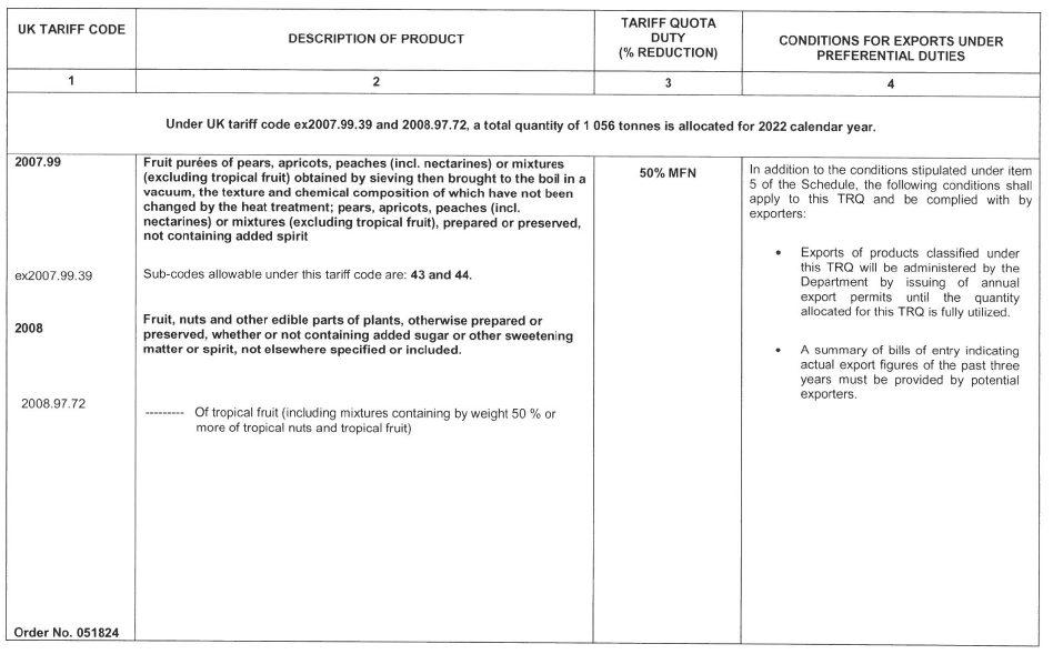 N793 Annex B Table 1 x