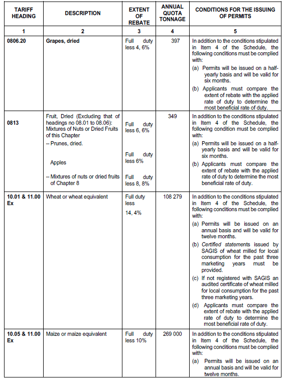 N4024 Table 1 vi