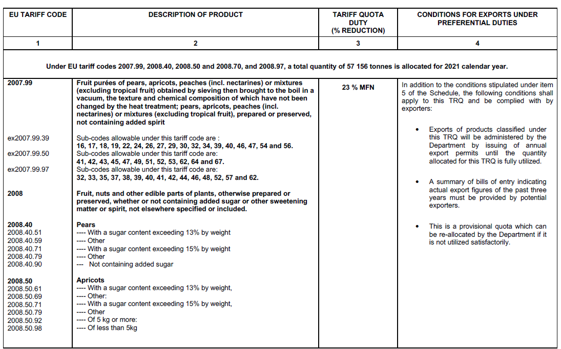 R1228 Table 1 (8)