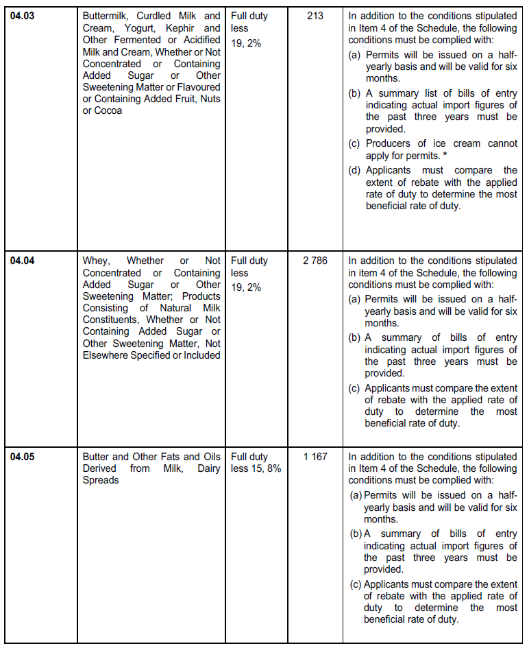 R1227 Table 1 (3)