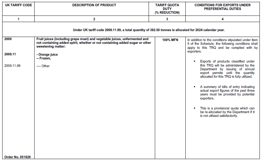 N4023 Table 1 xi