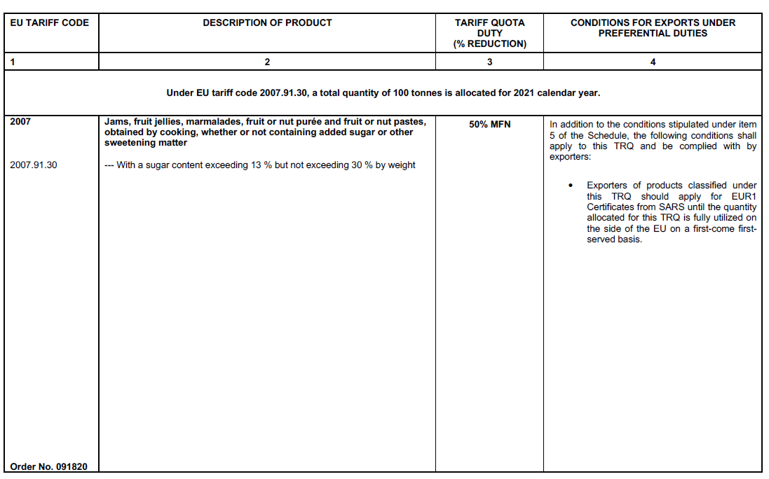 R1228 Table 1 (7)