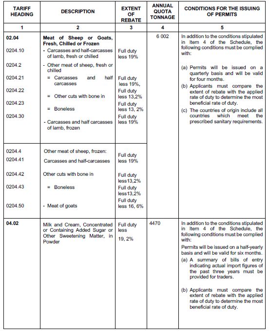 N5390 Table 1 ii